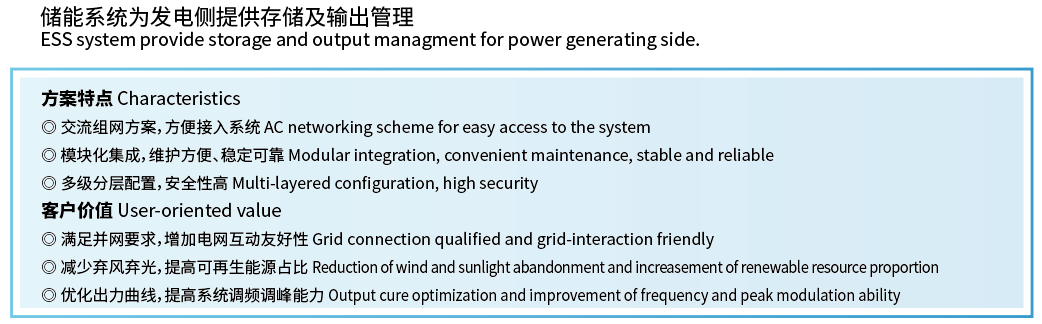 典型風(fēng)電(diàn)/光(guāng)伏發電(diàn)配套儲能(néng)方案
