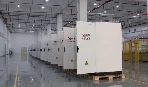 三晖能(néng)源東(dōng)莞曉東(dōng)新能(néng)源工(gōng)商業(yè)儲能(néng)項目交付運行(xíng) 三晖能(néng)源東(dōng)莞曉東(dōng)新能(néng)源工(gōng)商業(yè)儲能(néng)項目交付運行(xíng)