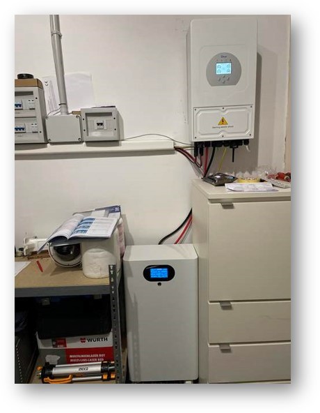 意大(dà)利戶儲項目